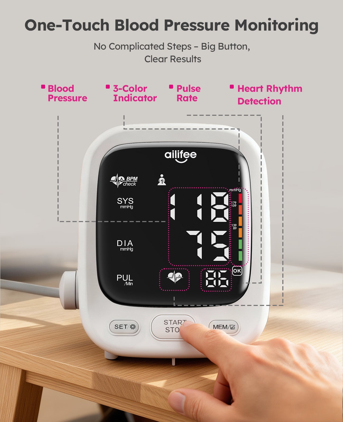 AILIFEE U312 | Professional Voice-Guided Blood Pressure Monitor with 3-Color Backlit LED, Universal Wide Cuff & Dual-Power System