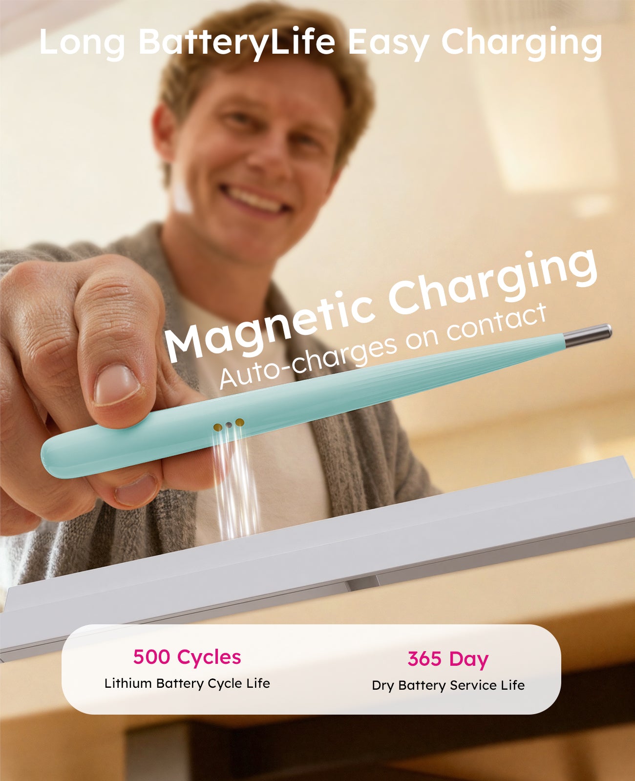 AILIFEE F371 | Medical-Grade Instant Digital Thermometer with Magnetic Charging Case — Clinical Accuracy in 15 Seconds