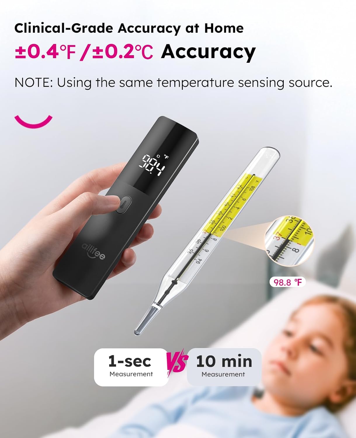 AILIFEE R1F1 | 1s Instant-Read No-Touch Thermometer, Clinical-Grade Infrared Precision with LED Fever Alarm & 32-Memory Recall