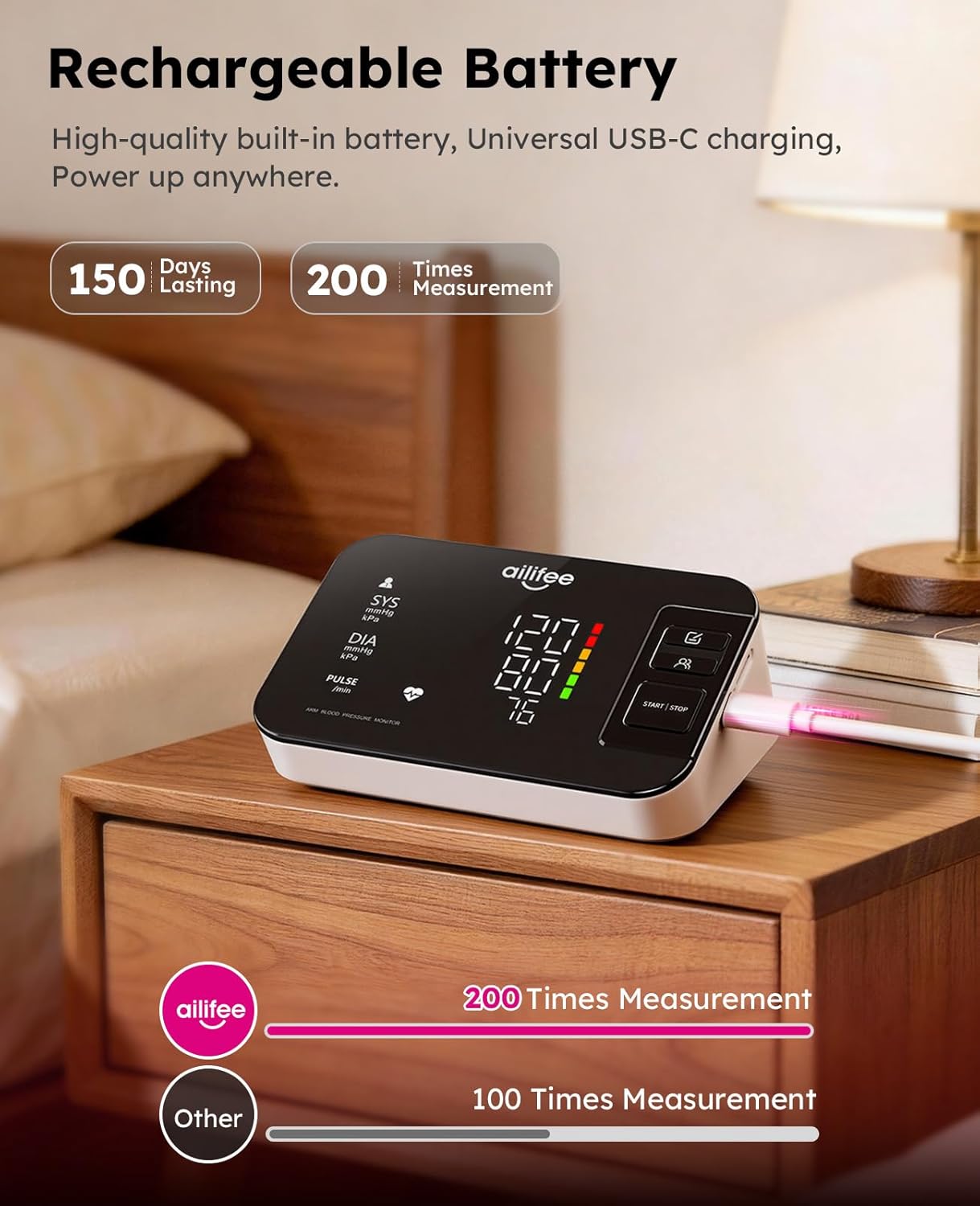 AILIFEE U632 | Rechargeable Blood Pressure Monitor with 16.5" Universal Cuff, 200-Use Battery Life, 3-Color LED & Voice Guidance